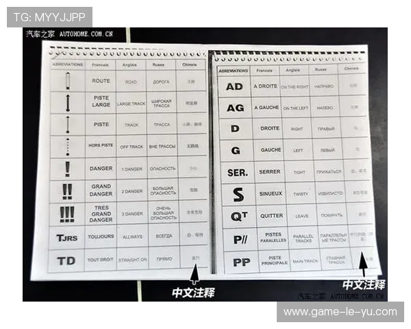 领航员在比赛中承担路书解读与时间卡管理重要职责